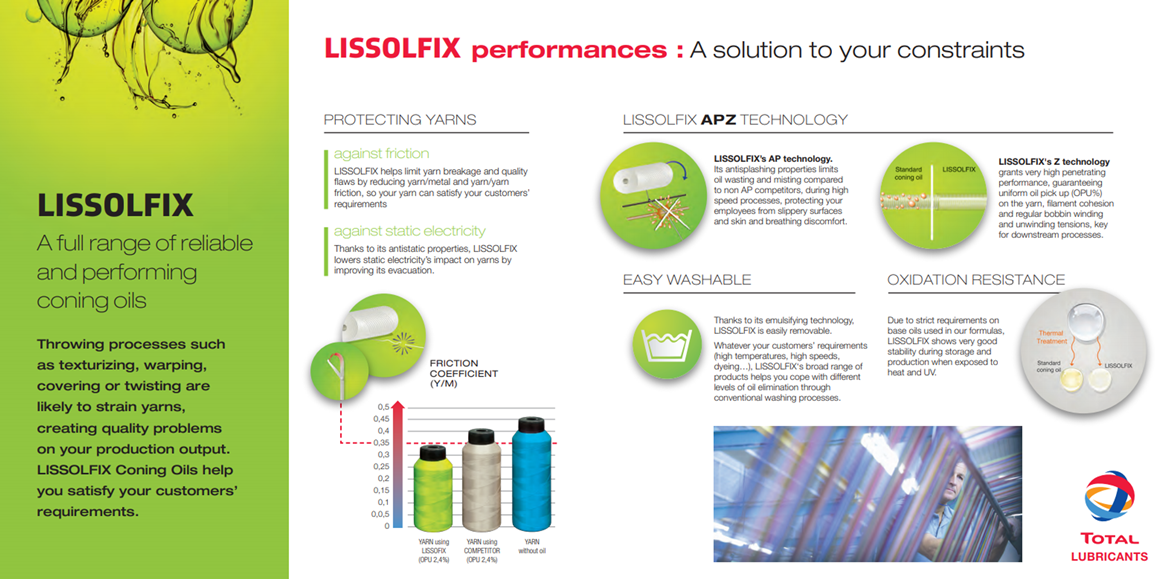 LISSOLFIX performance : a solution to your constraints